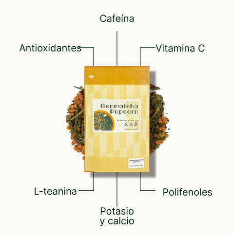 6ad63d1b4c278_nio-teas-genmaicha-popcorn-green-tea-nutritional-benefits_eaef270b-f2b9-4948-8420-58984f473842_es.webp