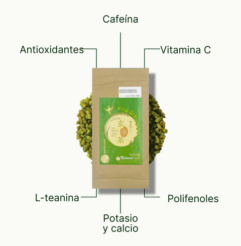 6ad63d1ceb029_nio-teas-matcha-genmaicha-shizuoka-nutritional-benefits_978a8623-6a49-4c48-a8bf-b6d93a02cc4c_es.webp