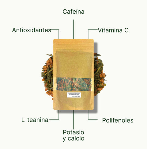 6ad63d1cd2196_nio-teas-genmaicha-green-tea-with-roasted-rice-nutritional-benefits_2aa349f6-8893-4f6d-84ad-6ecfebbd4a04_es.webp
