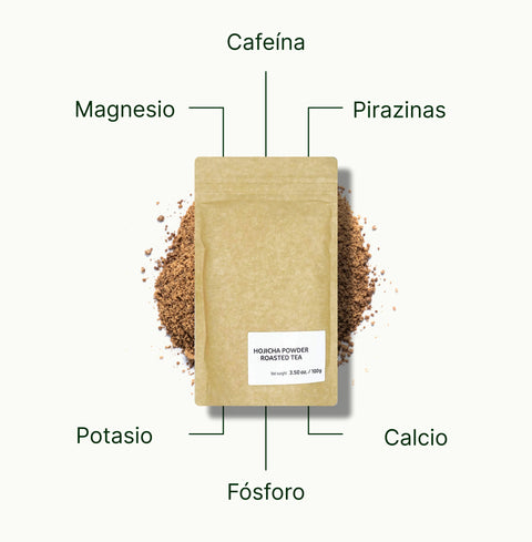 6ad63d21915da_nio-teas-hojicha-powder-nutritional-benefits_es.webp
