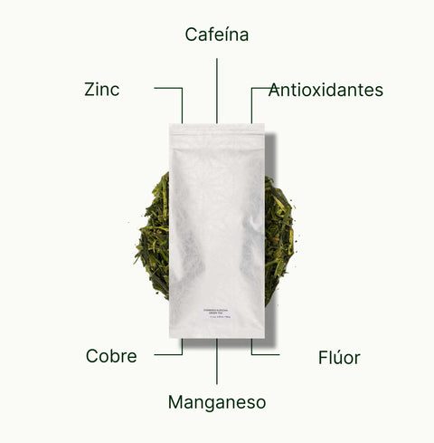 6ad63d27c3d38_nio-teas-chanoka-kukicha-green-tea-nutritional-benefits_263024fd-9d98-42c2-87f1-89c3d7a03d4b_es.webp