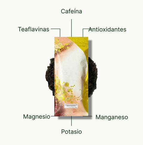 6ad63d297e743_nio-teas-nadeshiko-rose-japanese-fermented-tea-nutritional-benefits_34c55eff-bdd3-4504-8074-0bc850d874db_es.webp