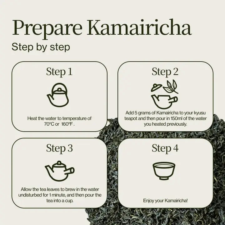 Prepara Kamairicha Paso a paso