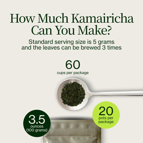 Chanoka Kamairicha Té verde a granel