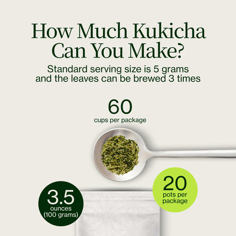 Té verde Chanoka Kukicha