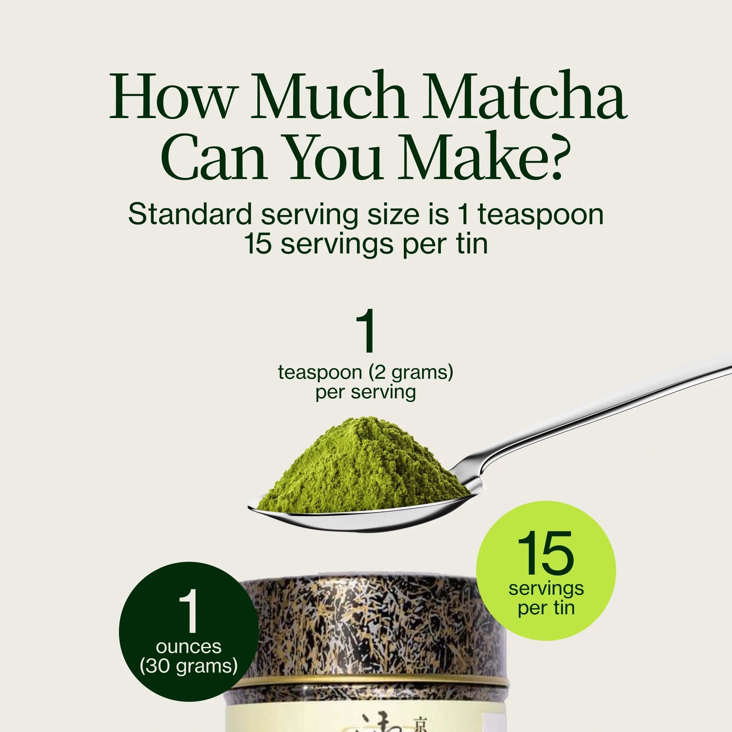 Chanoka Yabukita Matcha