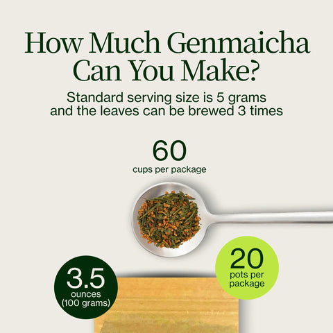 Té verde Genmaicha con arroz tostado