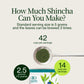 Shincha Shizuku Chiran 2026 con Polvo de matcha