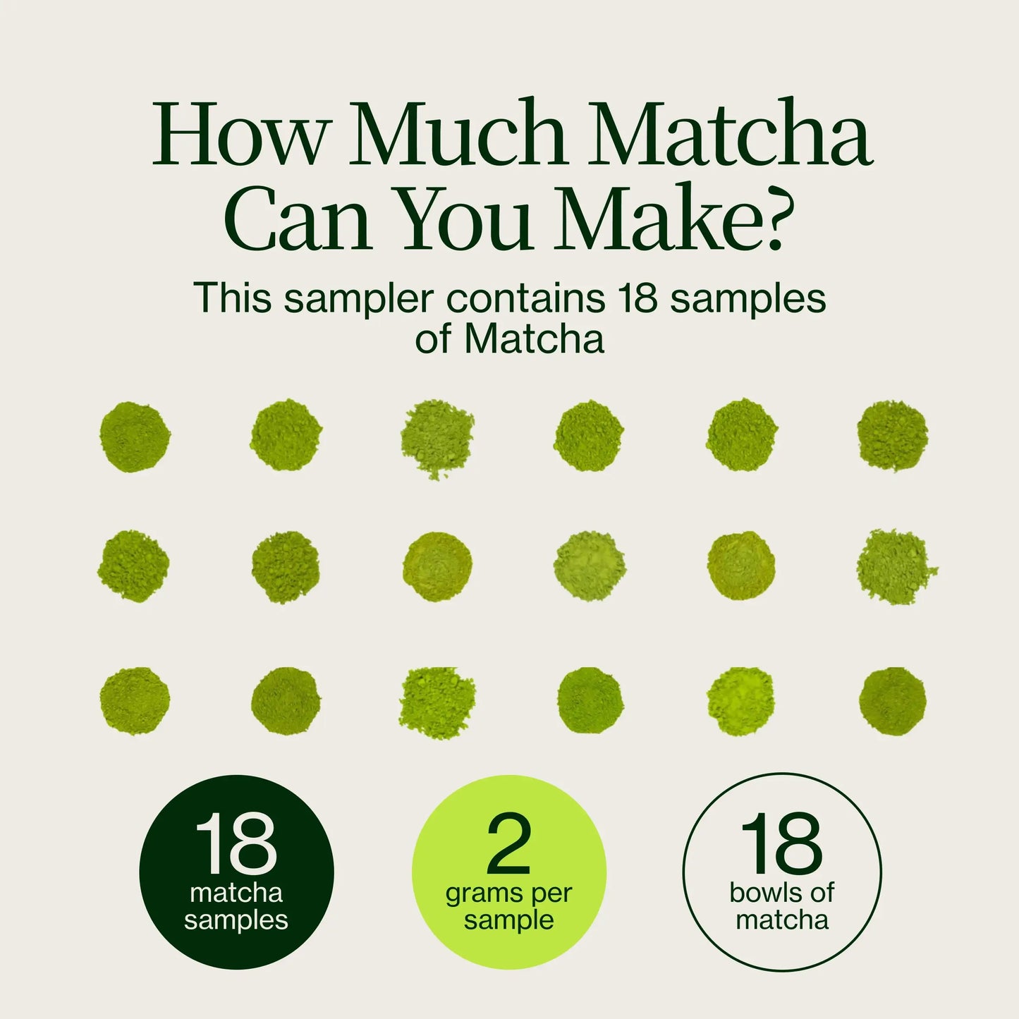 Paquete de 18 muestras de matcha