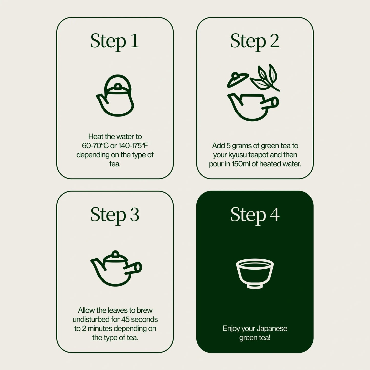 Calendario de Adviento de Té 2025