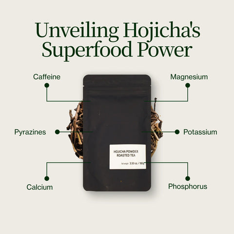 Polvo de hojicha