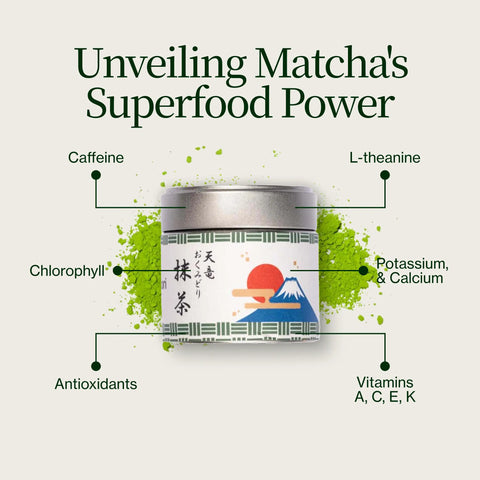 Té Matcha japonés Osada Okumidori