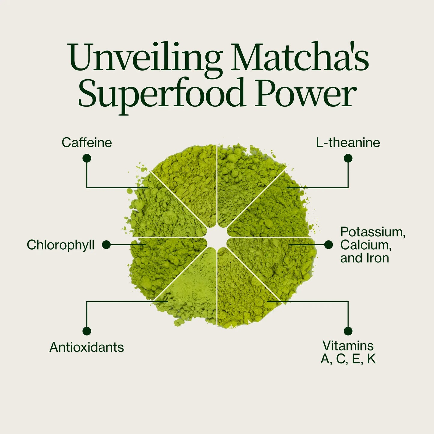 Calendario de Adviento de Matcha 2025
