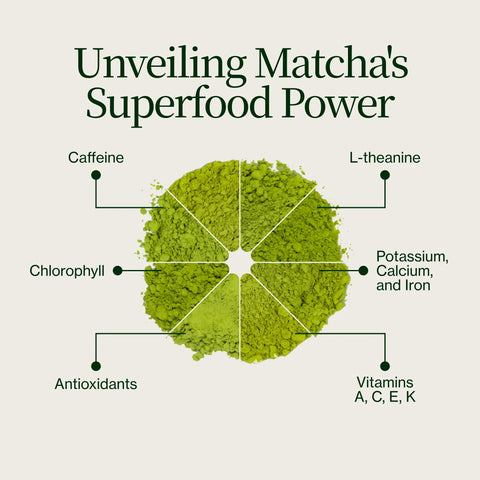 Calendario de Adviento Matcha 2026