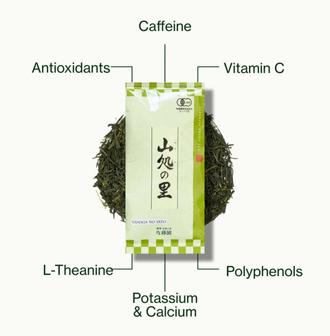 Nio Teas Sencha Shizuoka Yamaga no Sato pack of loose leaf tea, labelled with caffeine, antioxidants, polyphenols, vitamin C, L-theanine, and potassium and calcium