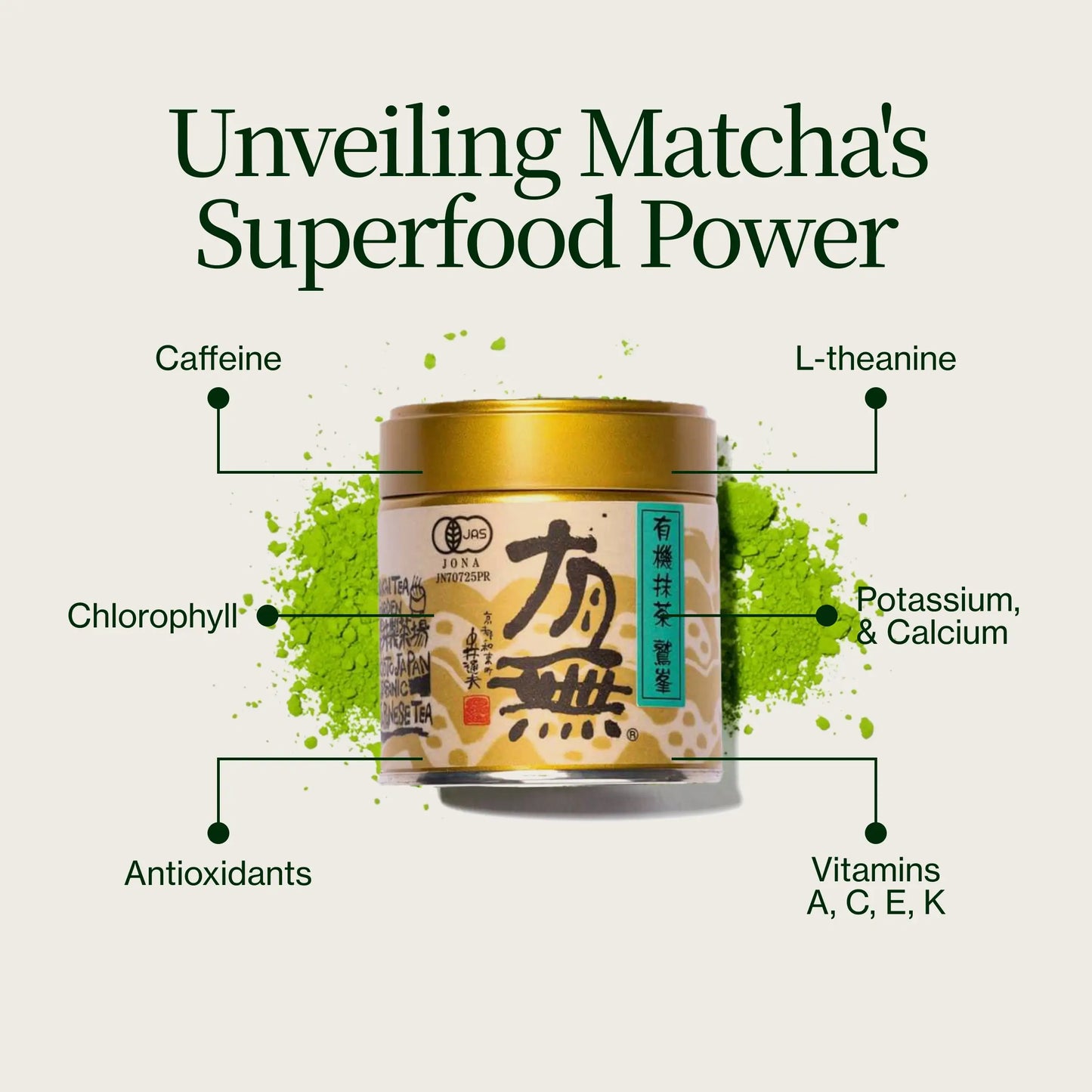 Washimine Ceremonial Matcha Tea