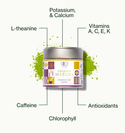 Nio Teas Shizuoka Matcha Kakitsubata tin with matcha powder, labelled with caffeine, L-theanine, chlorophyll, minerals, antioxidants and vitamins