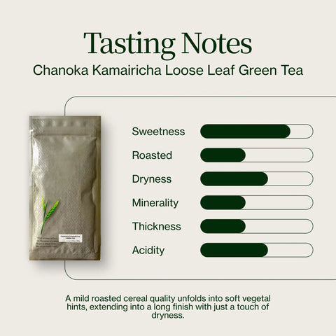 Chanoka Kamairicha Té verde a granel