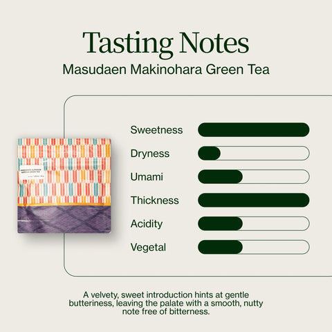 Té verde Masudaen Makinohara
