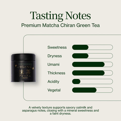 Té verde Matcha Chiran Matcha premium