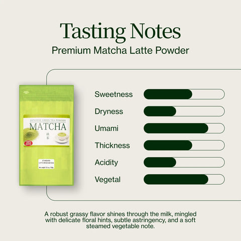 Matcha premium