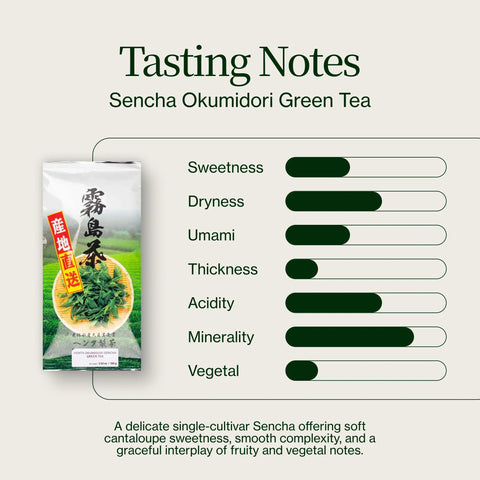 Té verde Sencha Okumidori