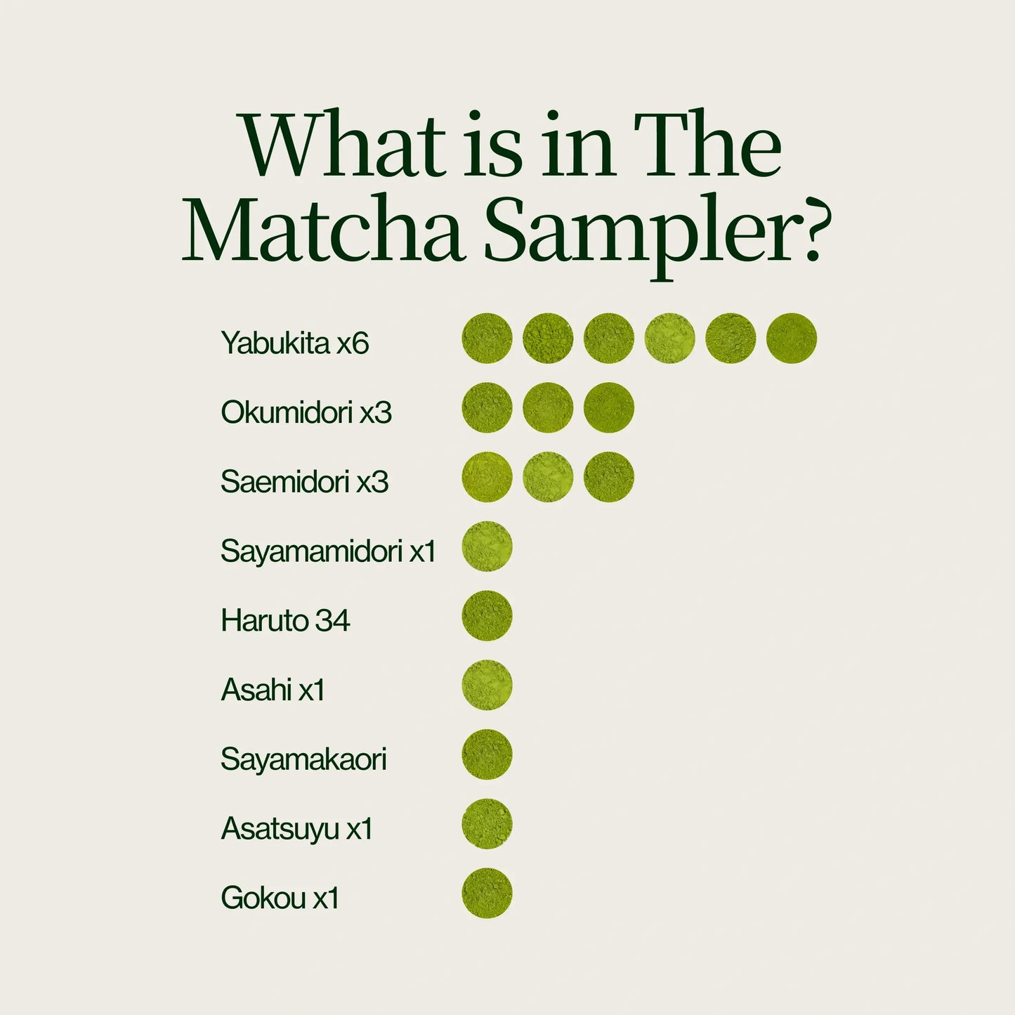 Paquete de 18 muestras de matcha
