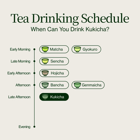 Té japonés Kukicha Osada