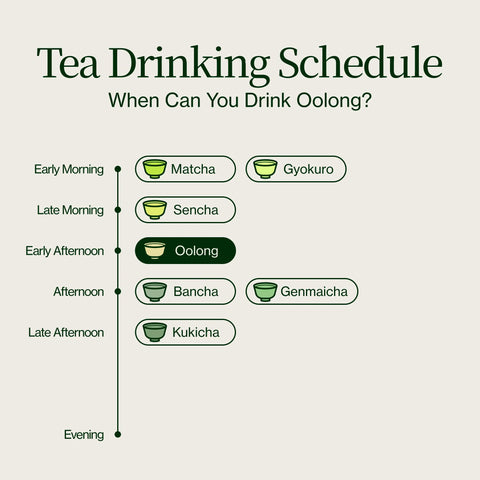 Té Oolong de Alta Montaña Miyazaki